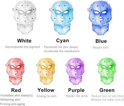 LED Light Therapy Mask-لمكافحة الشيخوخة وحب الشباب