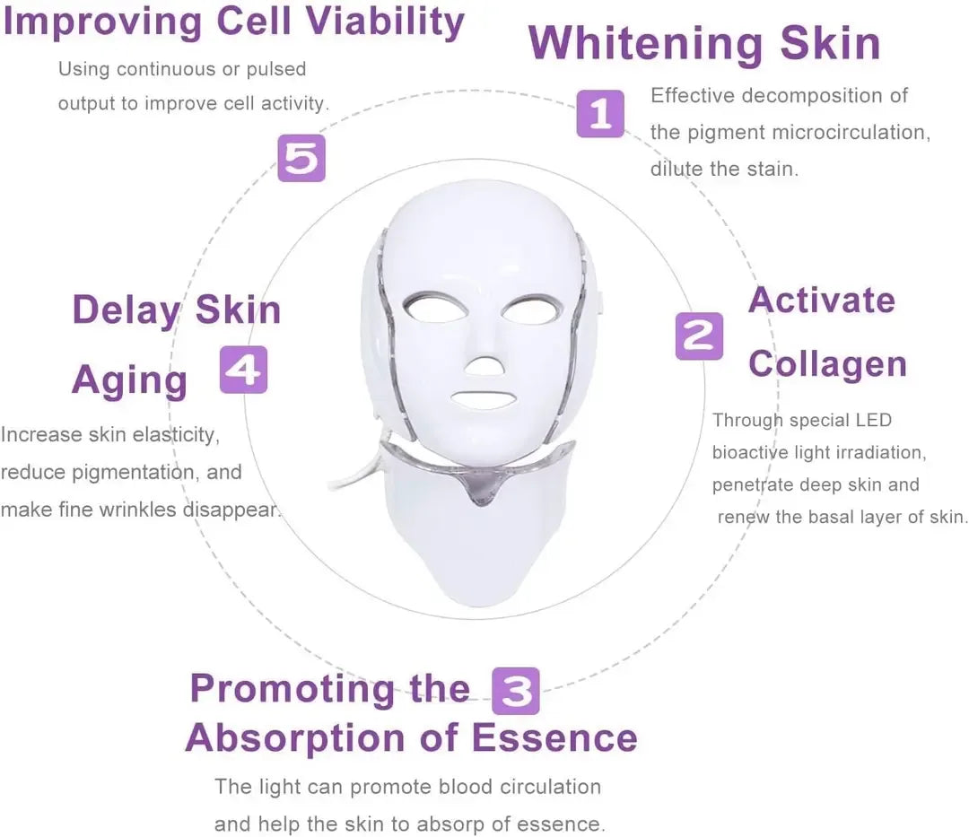 LED Light Therapy Mask-لمكافحة الشيخوخة وحب الشباب