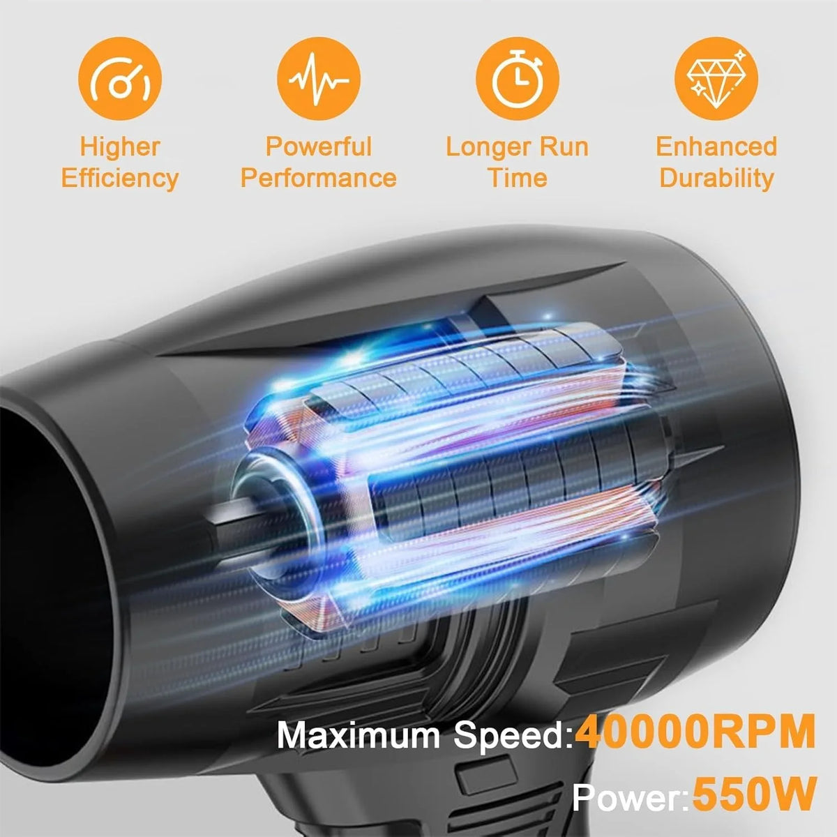 Cordless Jet Air Blower with Charger –يشمل بطاريتين قابلتين لإعادة الشحن