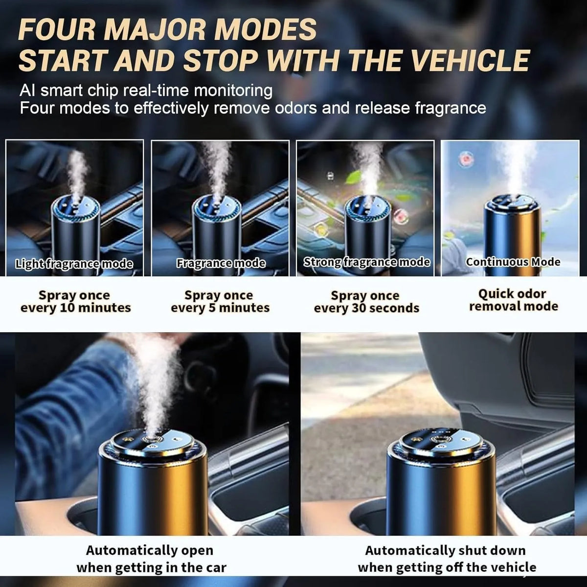 Projection Car Aroma Diffuser-جهاز عطر مع إضاءة LED ليلية