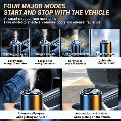 Projection Car Aroma Diffuser-جهاز عطر مع إضاءة LED ليلية